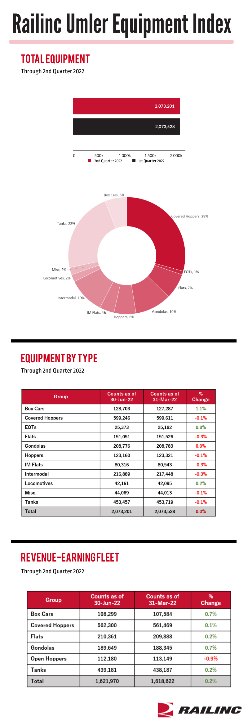 June22_Umler_FullGraphic