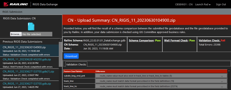RIGIS_Data_Exchange