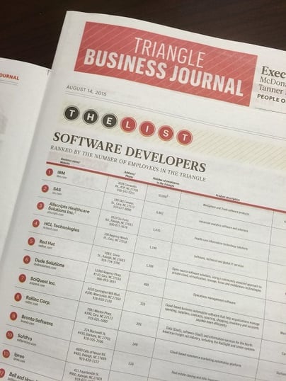 SoftwareDevList2